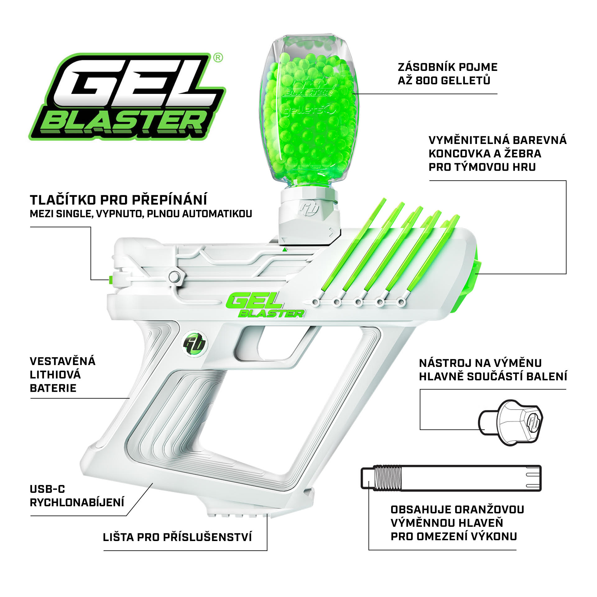 GEL BLASTER SURGE